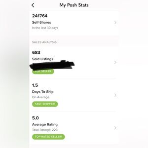 Shop with confidence! My Poshmark Seller Statistics Dashboard Screenshot